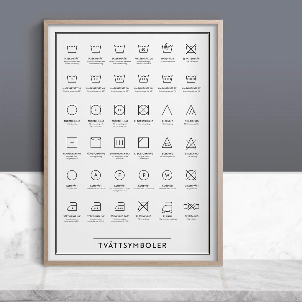 Poster Tvättsymboler från Kunskapstavlan