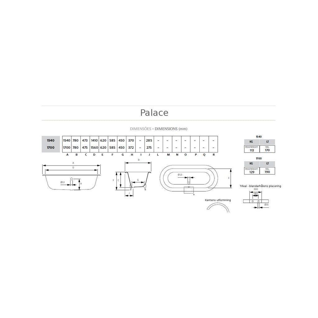 Støbejerns badekar Palace 170 cm